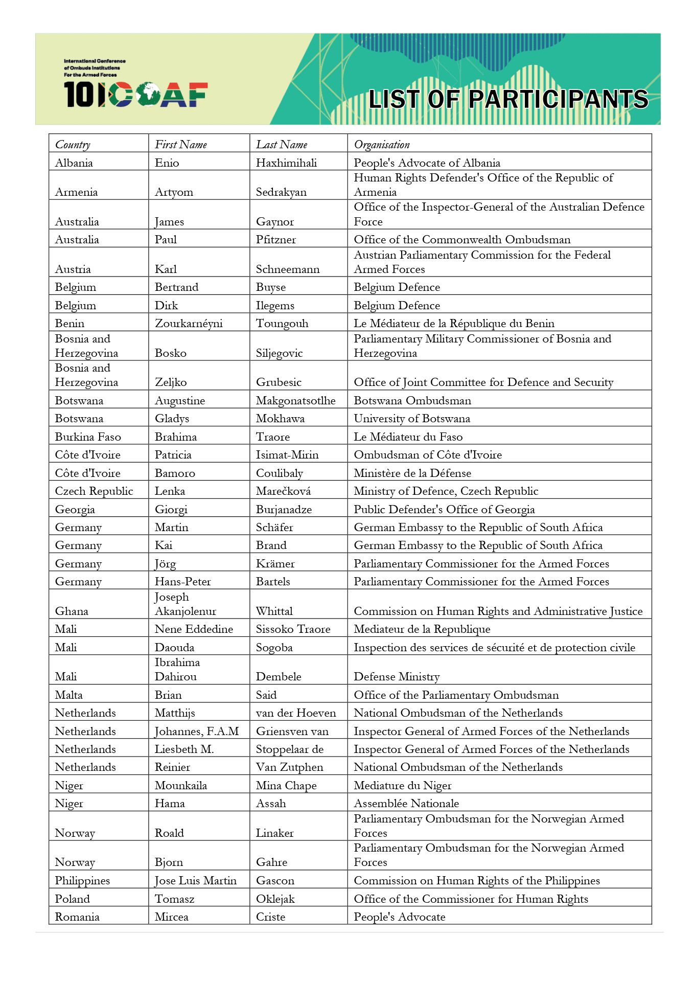 10ICOAF List of Participants