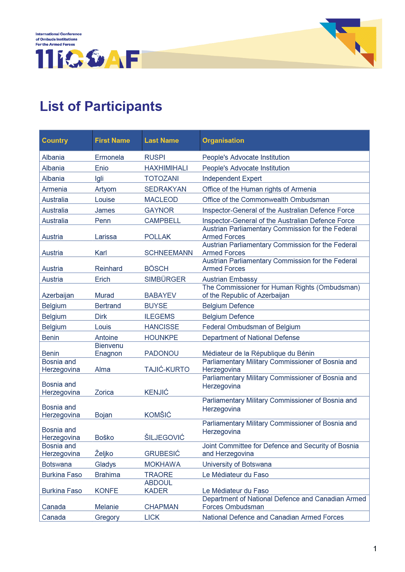 11ICOAF List of Participants