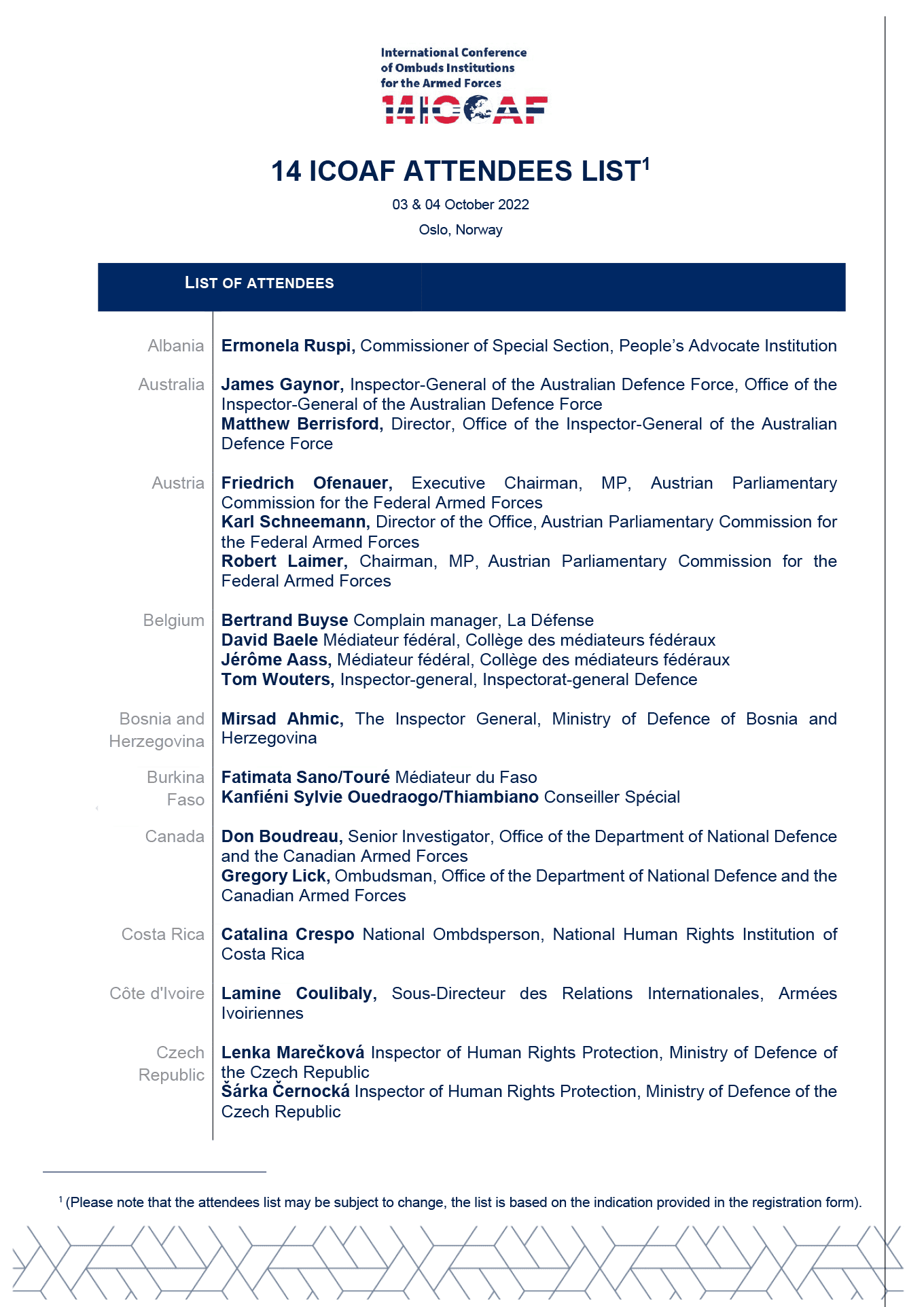 14ICOAF List of Participants